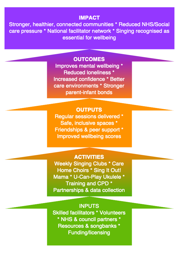 impact graphic 2025 impact graphic 2025